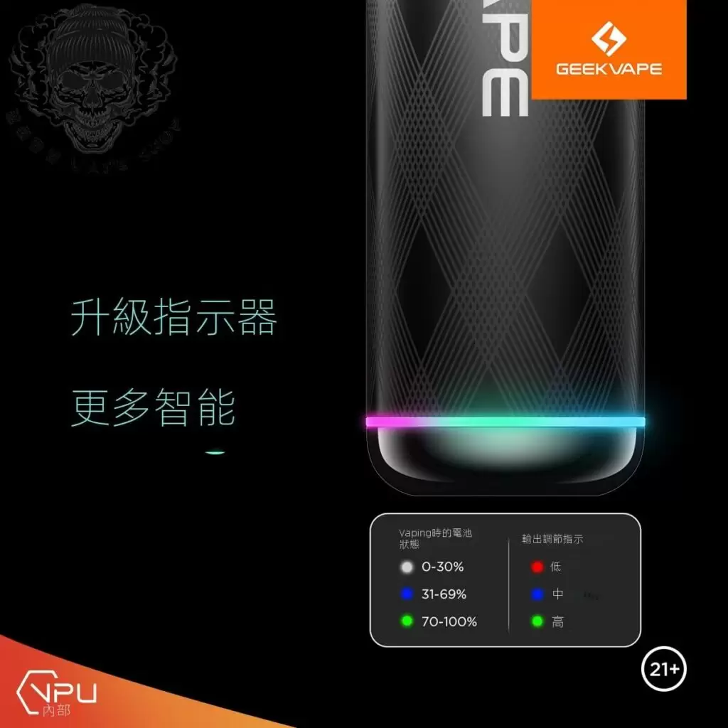 Geek vape 威納克斯WENAX S3 小煙主機 商品特色 6