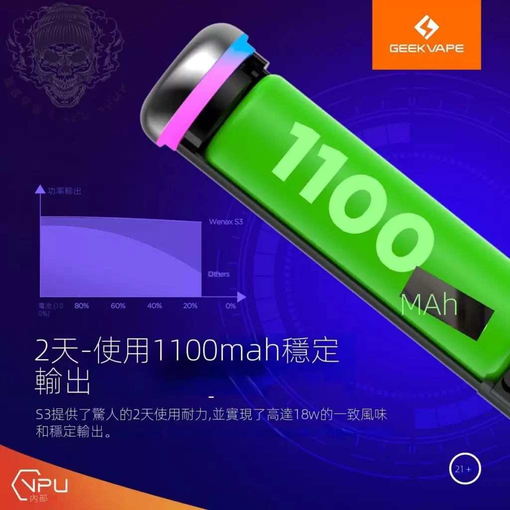 Geek vape 威納克斯WENAX S3 小煙主機 商品特色 4