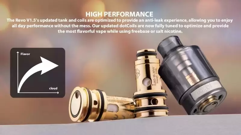 Dotmod Revo V1.5｜佩特里三段式調壓小煙主機 商品特色 8