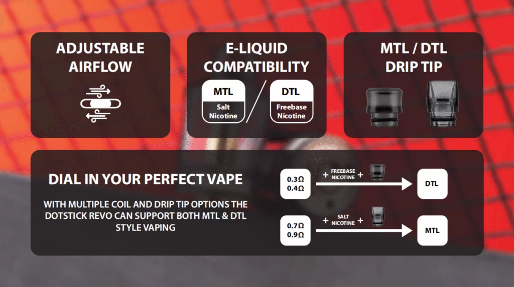 Dotmod Revo V1.5｜佩特里三段式調壓小煙主機 商品特色 7