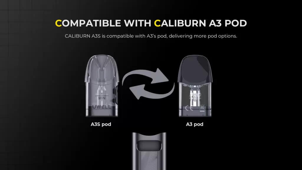 UWELL CALIBURN A3s 咖哩棒 電子煙主機 商品特色 7