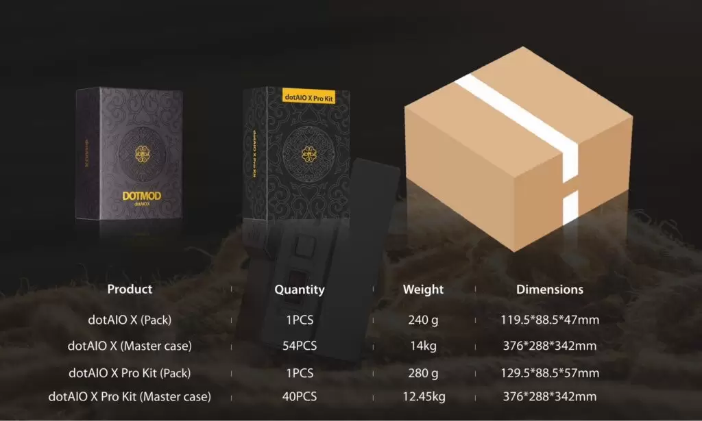 DOTMOD AIO X 佩特里 商品特色 7