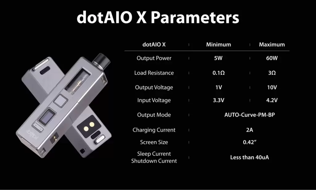 DOTMOD AIO X 佩特里 商品特色 4