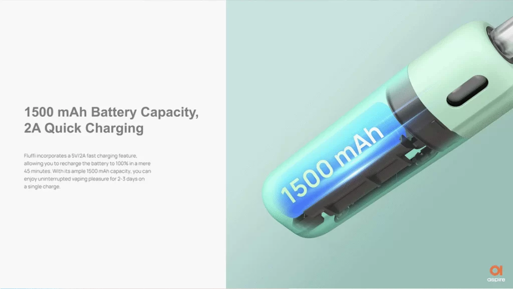 Aspire Fluffi POD 1500mAh 酪梨寶寶 商品特色 7